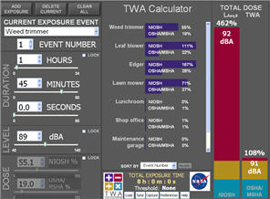 TWA Calculator
